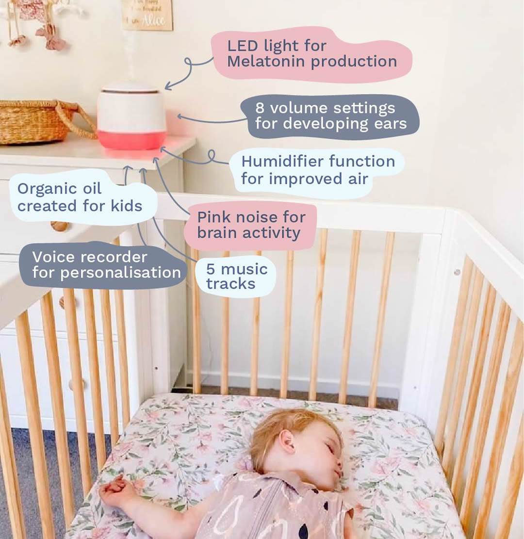 Discover why parents love the Aroma Snooze
